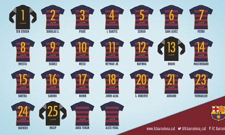 Numéros maillots Barça 2015 / 2015