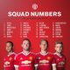 Man Utd numéros maillot